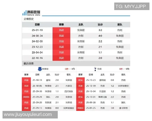 热刺状态回暖近期战绩喜人连续七场不败迎来四胜三平佳绩
